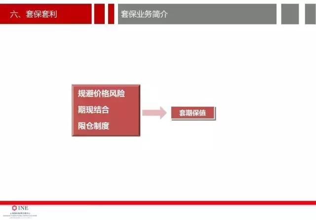 详细讨论原油期货开户的价格分析,南华加油站怎么样