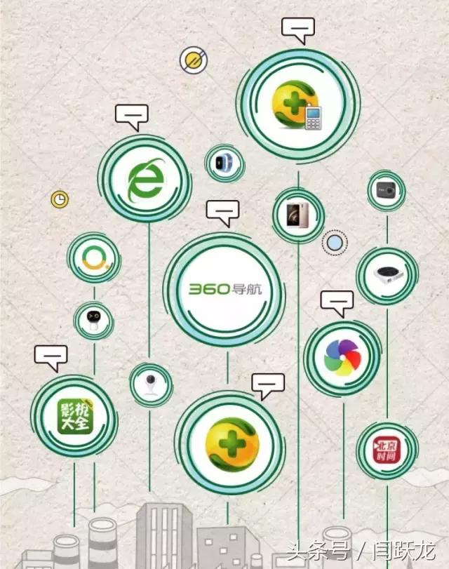 京东618营销目标是什么,京东618营销方案详解