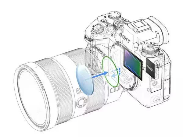 绱㈠凹寰崟鐩告満閫夎喘鎸囧崡,鍦ㄥ摢閲屼拱绱㈠凹寰崟鐩告満
