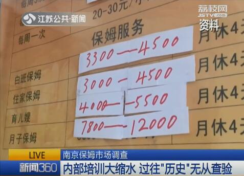 保姆南京市,南京保姆培训加盟店排行