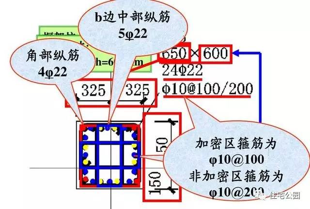建筑工程图纸识图基础知识和干货,建筑施工图纸入门识图讲解