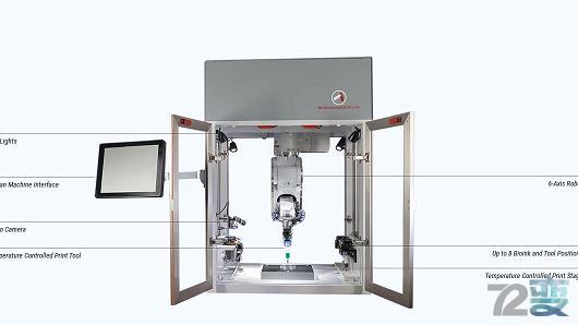 *体器人官**3D打印机诞生！日本推出折叠衣物机器人