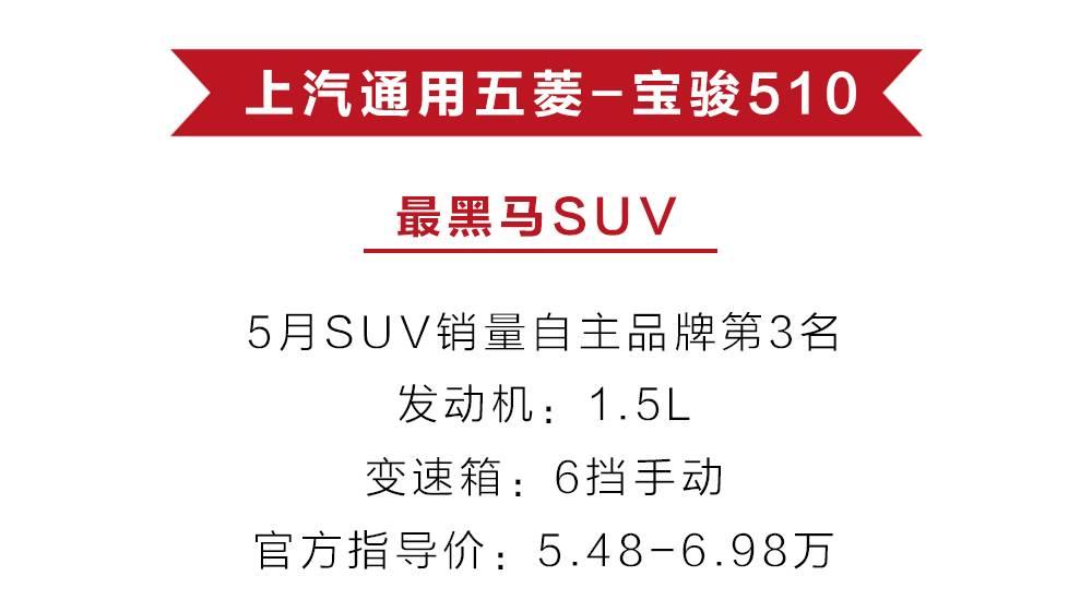 2019年全新上市7座suv大盘点,今年十款新suv