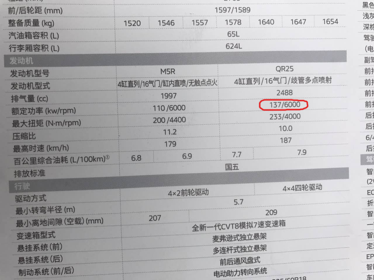 日产雷诺2.3t柴油机功率,日产汽车造假