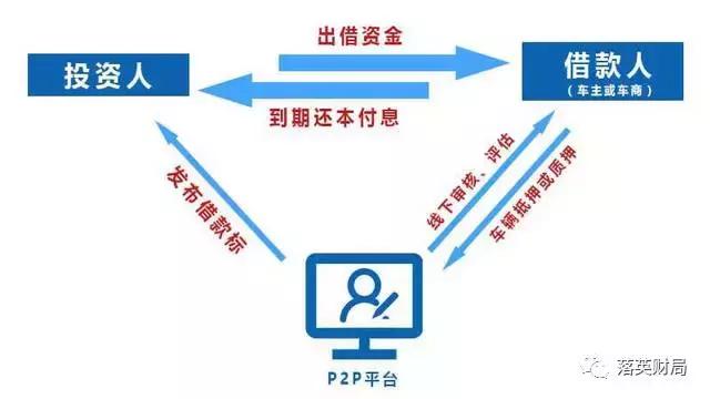 赚钱第一步怎么走,赚钱的好方法零投资