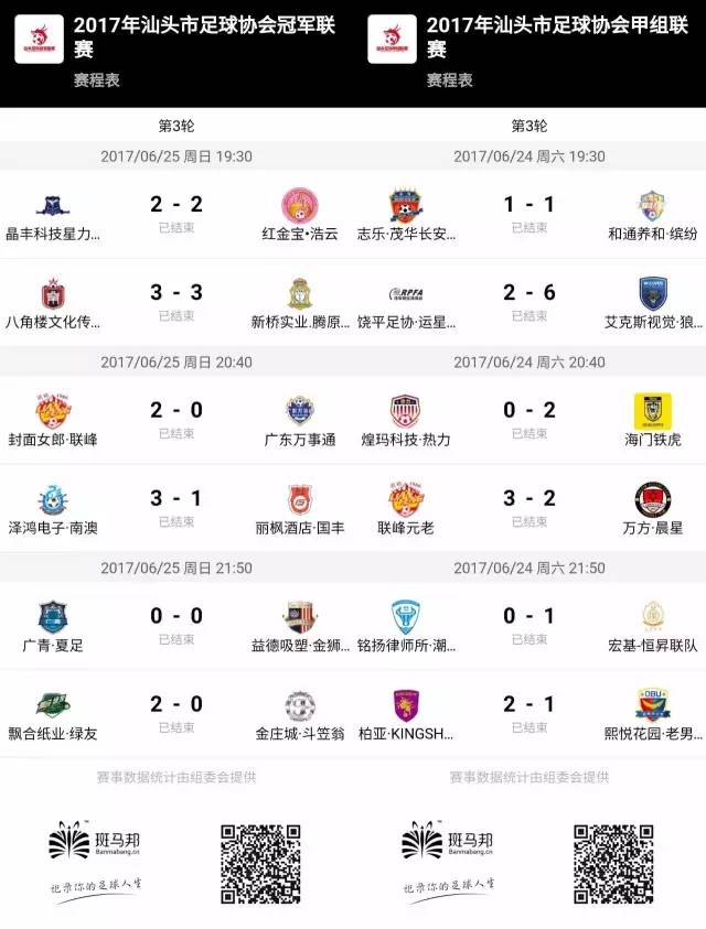 汕头足球联赛汕超冠军,2019汕头市足球联赛