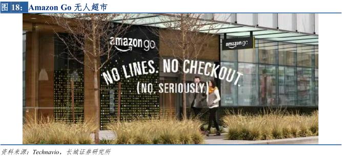 新零售专题研究报告 (直播新零售研究报告)