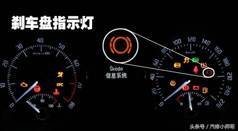长安车仪表上的各种灯标志图解,你对汽车了解多少怎么回答