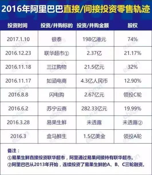 第一家京东便利店开业，旨在让农村老百姓花低价买正品，这会不会是便利店的一场变革