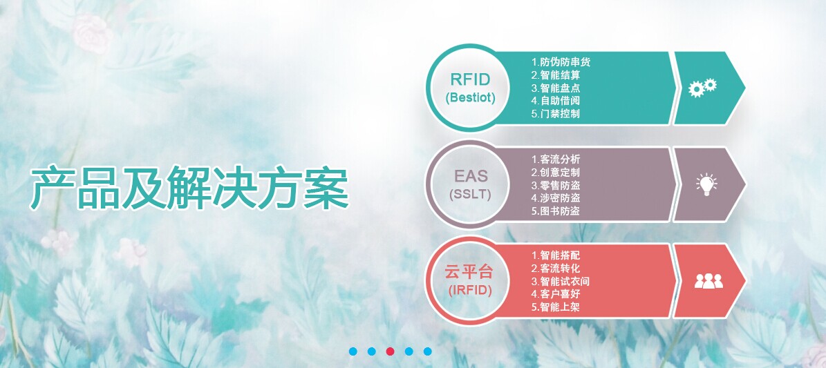 盛世龙图物联技术,盛世龙图有用吗