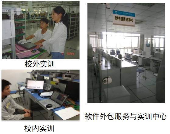 学院介绍怎么写,学院介绍如何写