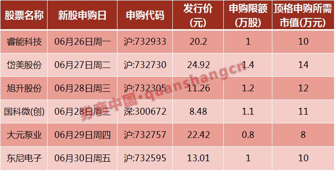 涨停开板注意事项,五个涨停后连续5个跌停谁赚钱