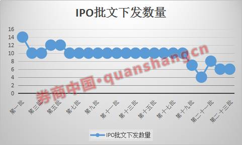 涨停开板注意事项,五个涨停后连续5个跌停谁赚钱