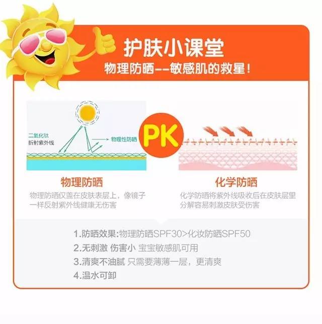thinkbaby防晒霜测评京东旗舰店,thinkbaby防晒霜9.9秒杀