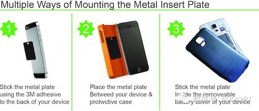 推荐汽车42件套工具,汽车专用神器大全