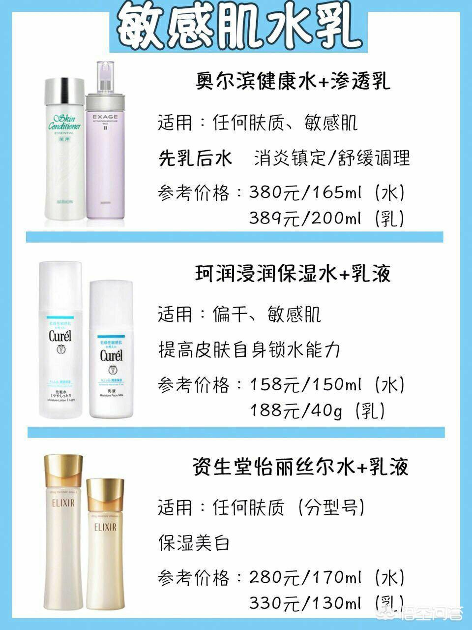 干皮敏感肌肤适合什么水乳,干皮敏感肌适合用什么水乳