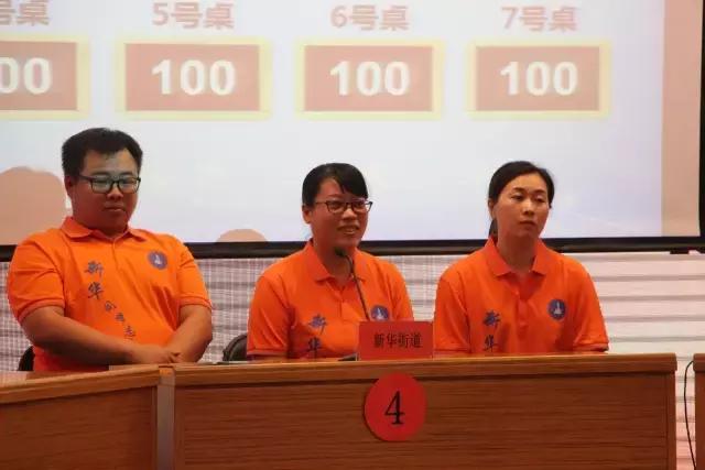 文化通州丨通州7个乡镇街道同台竞技，张家湾摘得桂冠，新华“表情帝”亮了！