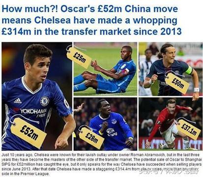 俄罗斯富豪投资足球,俄罗斯富豪