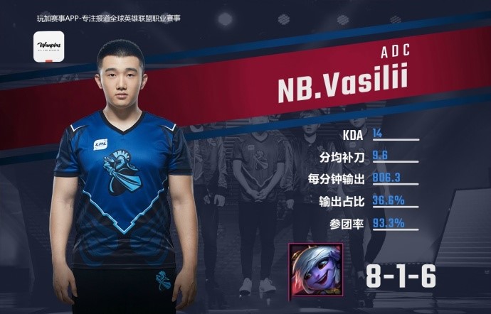 lol小炮新版,lol小炮削弱原因