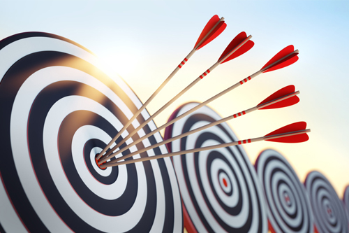 员工管理与团队管理,团队绩效目标怎么管理