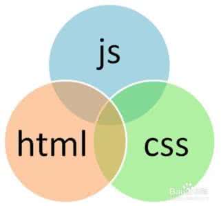 如何学HTML,怎么开始学html