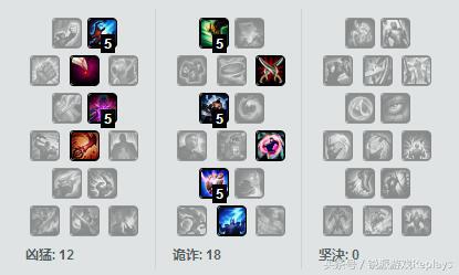 英雄联盟凯隐暗影之路,英雄联盟新英雄凯隐基础技能介绍