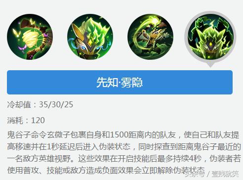 王者荣耀“鬼谷子”弱爆了？会玩的其实还是很强的