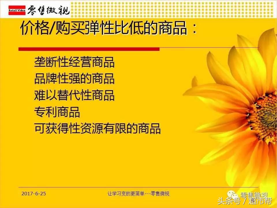 超市采购对商品如何定价-零售微视