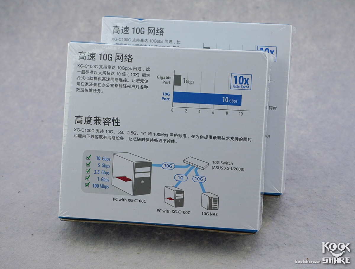 鍗庣涓囧厗缃戝崱xg-c100c,鍗庣xg-c100c涓囧厗缃戝崱