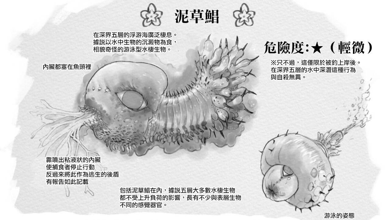 冒险猎奇类电影,冒险猎奇