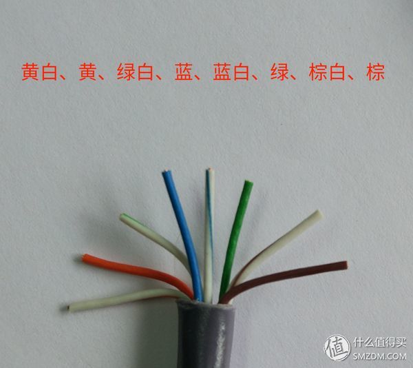 领势linksys路由器wrt32xac3200m,领势linksysmr9000x-ac3000m评测