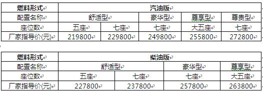 为越野而生的越野车,哈弗h9罗伦士极星版越野视频