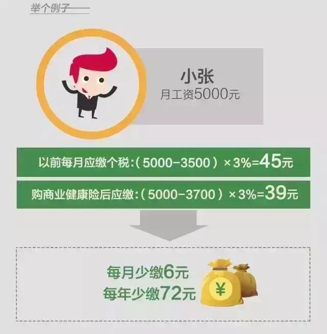 快享丨今天起,22个好消息,让你绝对不愿离开厦门!