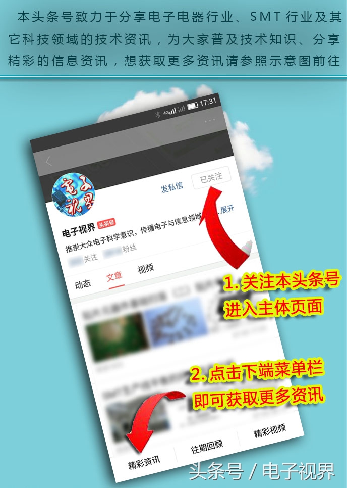 常用元器件的识别,常用元器件的识别与检测实验总结