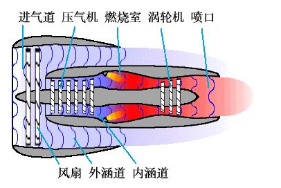 超级经典机械原理动图大饱眼福,超级炫酷的机械动态图