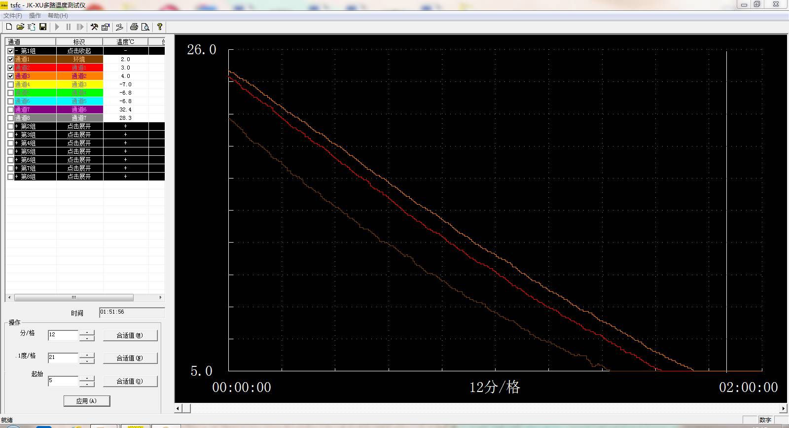 统帅冰箱好用吗双开门,统帅406升十字门冰箱测评