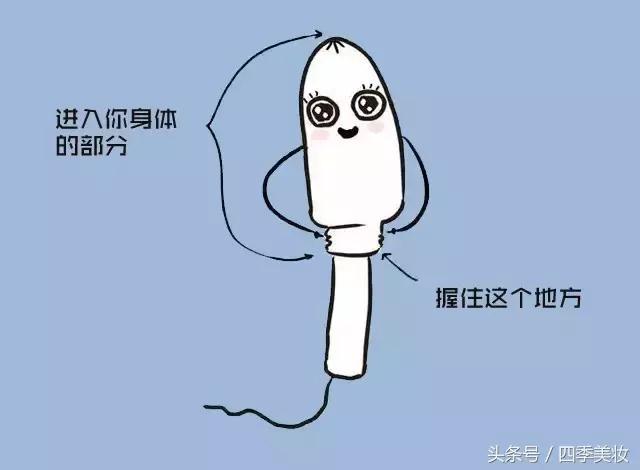 卫生棉条的好处和使用方法,卫生棉条的使用方法和技巧