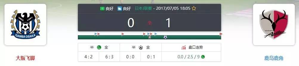 为什么欧联杯叫塞尔维亚杯,为什么欧联杯没有英超