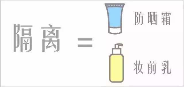 夏日小清新妆容造型,淡颜妆容身材管理浪漫邂逅