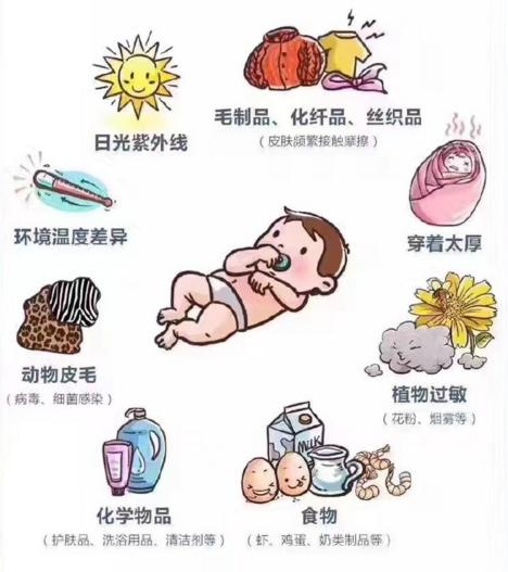 宝宝湿疹后湿疹处变白,湿疹是怎么引起的有什么办法