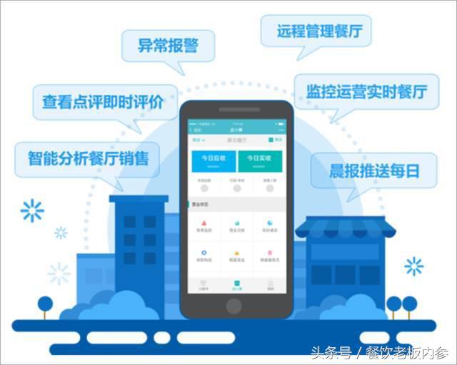 餐饮软件服务商排行榜,餐饮软件服务商排行榜前十名