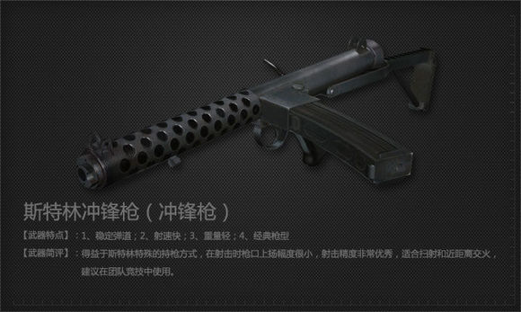 盘点穿越火线中的精彩视频,盘点那些年穿越过的火线