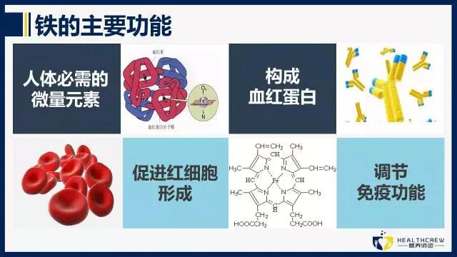 徐博士营养师讲补铁,补铁常见误区