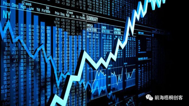 早期的创业企业如何融资,创业企业融资最重要的事