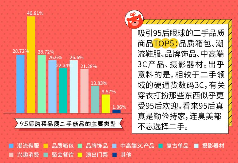 转转二手app优缺点,转转app二手手机400以内