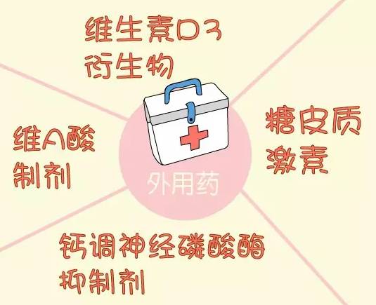 林志淼医生治牛皮癣怎么样,方栩和林志淼看牛皮癣谁最好