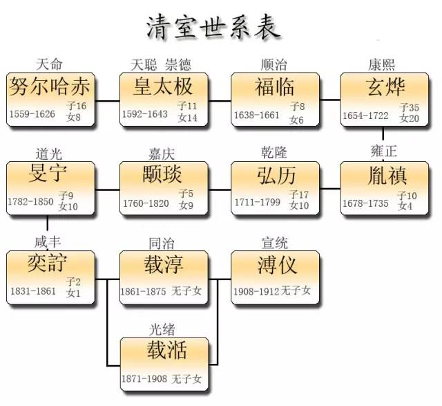 甄嬛传中的还珠老佛爷,还珠格格里的老佛爷是甄嬛吗视频