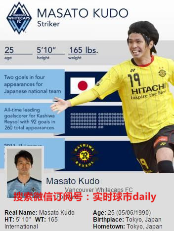 2020赛季美职联,美职联赛季