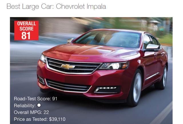 美国十款最值得选购汽车六款东莞买得到