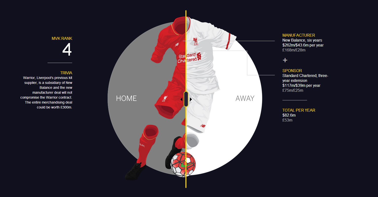 银行如何开展营销工作,中国银行体育营销战略